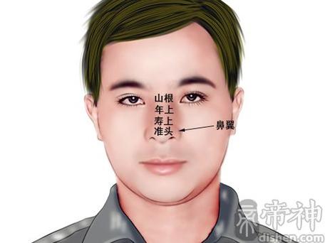 跟随小编来探个究竟吧!   男人鼻子长痣面相图