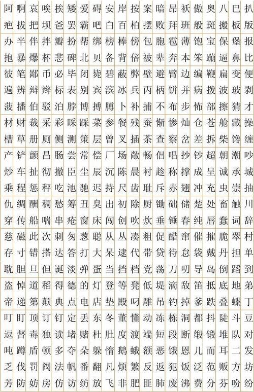 3500个(一,二级)常用汉字简繁及行楷对照表