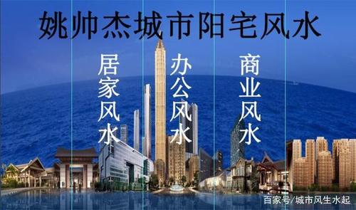 传统风水与现代建筑不同