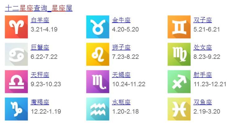 星座表星座表1月至12月