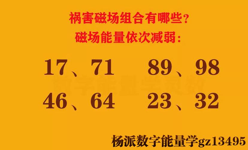 数字能量学中什么样的手机号码会让你有苦难言