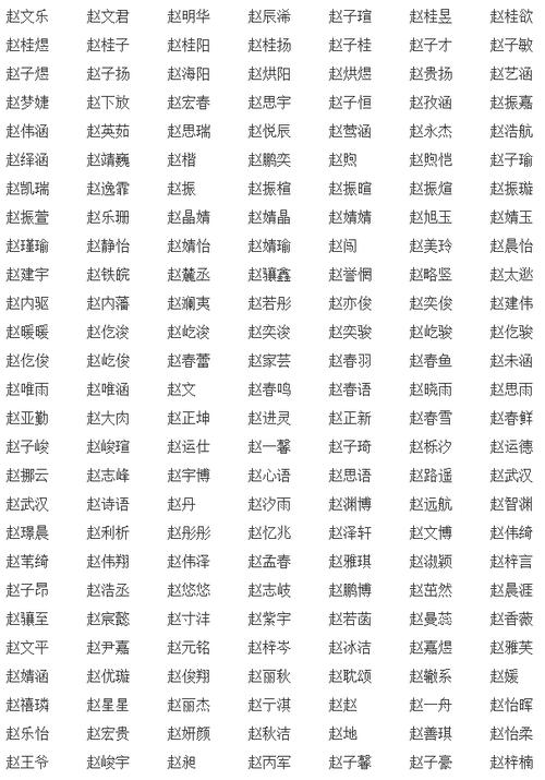 赵姓名字大全姓赵男孩独特好听有寓意的名字