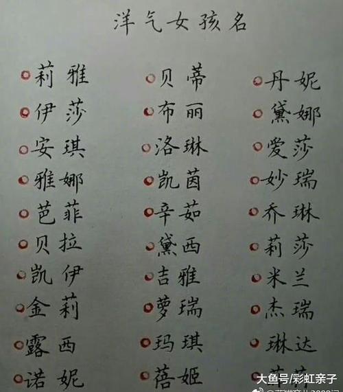 宝宝起名大全, 分分钟给宝宝起个好名字, 还有双胞胎起名, 收藏了