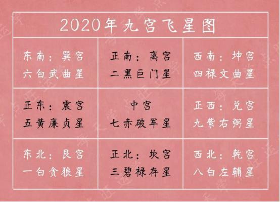 家居风水五大诀窍让你下半年旺到底