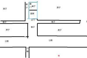 房子正门对着马路,出入在侧门,房子有十多年了 ,都蛮顺的,今年却事情