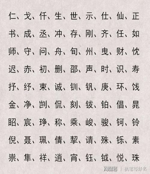 格的数理关系可推断人生的性格和一生总的情况;第二章五格剖象起名法