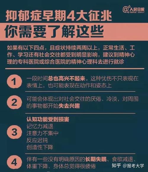 今日重磅11月10日教育部将抑郁症筛查纳入学生健康体检