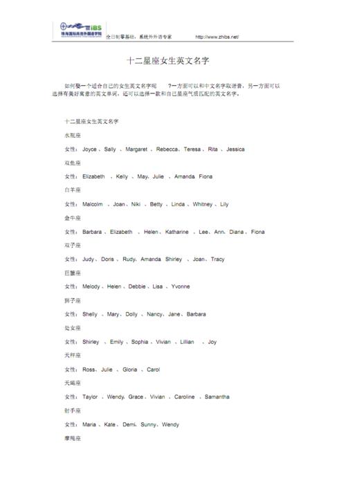 十二星座女生英文名字.pdf 2页