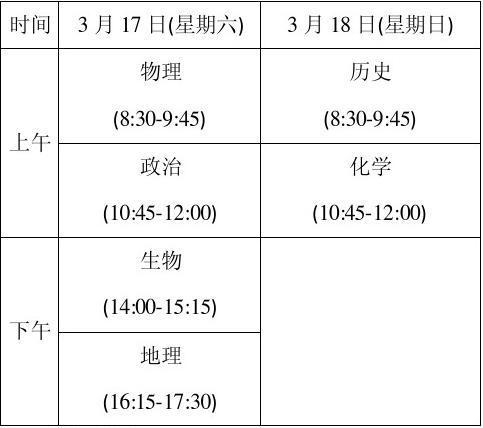 2023年江苏省普通高中学业水平测试(必修科目)考试准考证