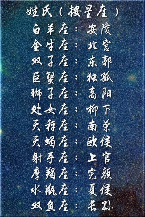 12星座穿越回古代会叫什么名字你喜欢自己的名字吗