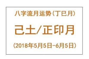 八字流月运势怎么看 已劫未劫八字流月