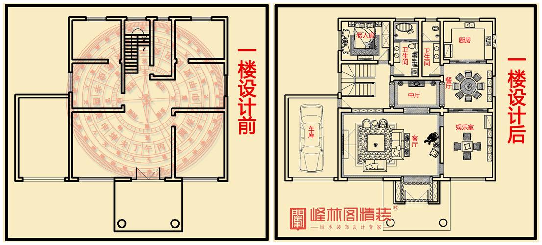 别墅风水五大布局