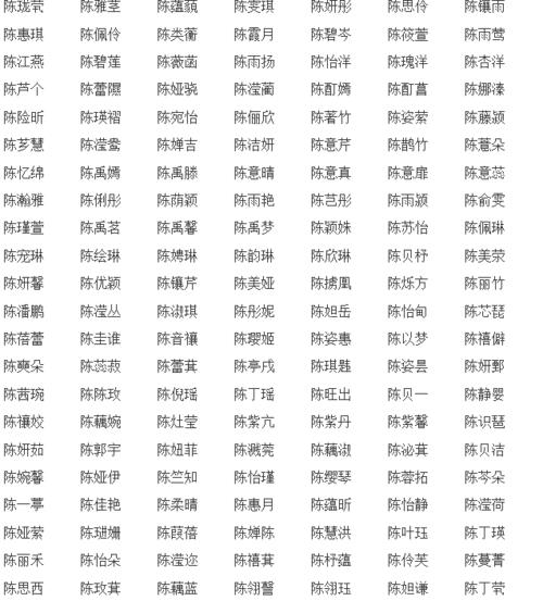 向姓女孩起名向姓起什么名字好女孩名字含诺