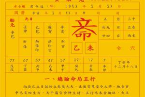 八字流年批道秘诀(流年八字)