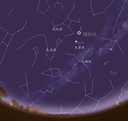4月22日天琴座流星雨极大