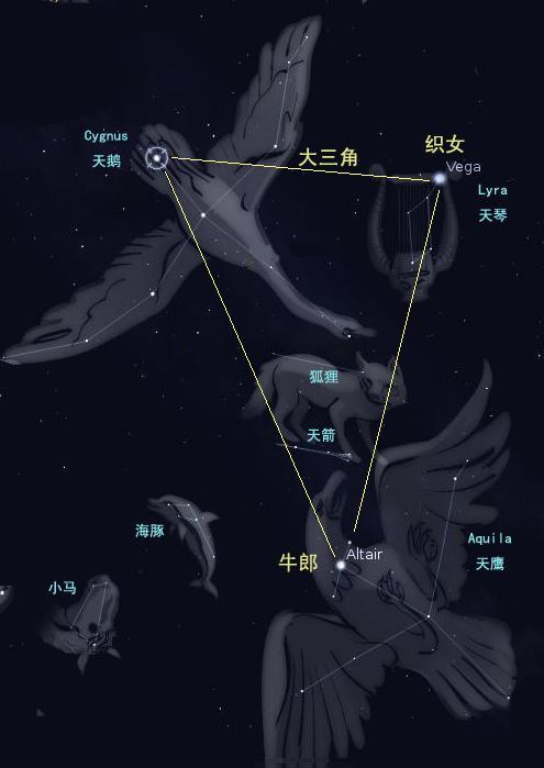 北京夏夜星座-大三角牛郎织女