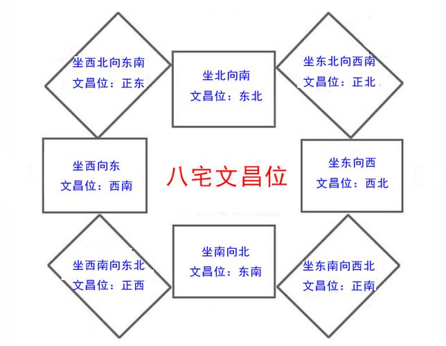 主页 风水资讯然而,千军万马过独木桥,只有极少数人能一举成名,大多数