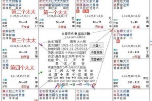 赌王何鸿燊的命格-紫微斗数分析