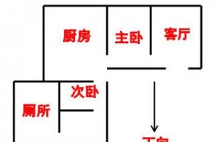 房屋缺角真的影响住宅风水吗?乡村实地验证纪实