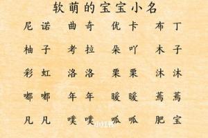 宝宝小名乳名软萌可爱的鼠年宝宝名字