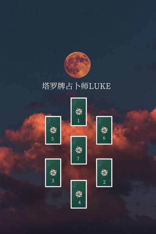 塔罗牌牌阵:六芒星阵牌阵【超详细解读】-塔罗占卜师luke