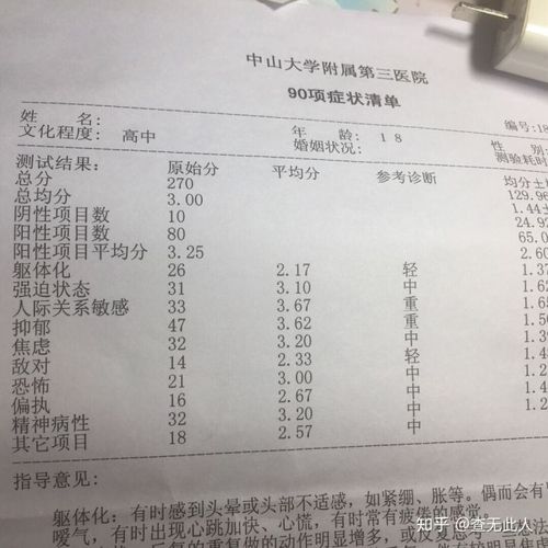 抑郁症患者的父母怎么看待他们的孩子