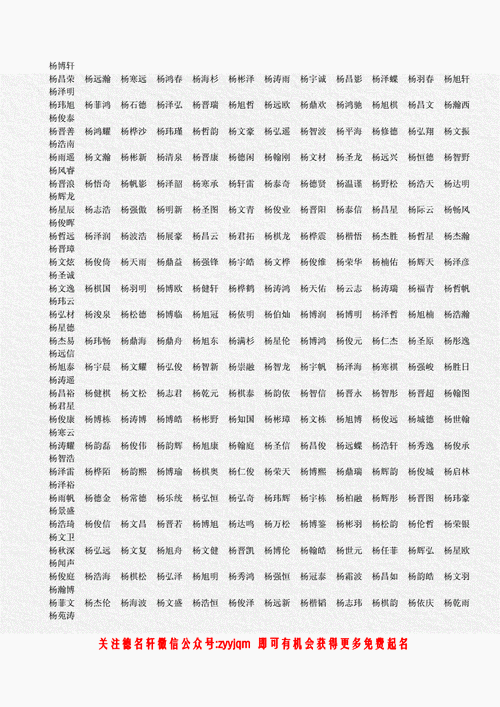 2023年2023年杨姓男孩起名字,杨姓男孩取名字全集,姓杨.doc