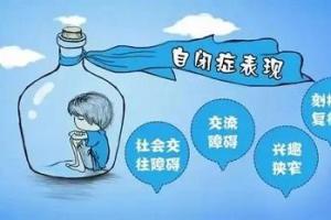 上海自闭症儿童的表现上海治疗自闭症的医院
