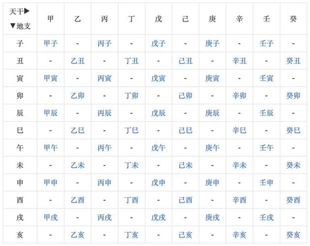 算命 什么叫大运_算命排大运壬子死_周易算命排大运