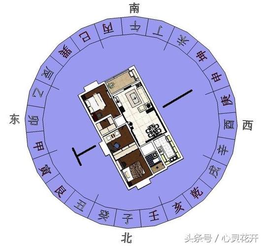 寅山申向兼甲庚风水解释甲山庚向兼寅申阳宅实例