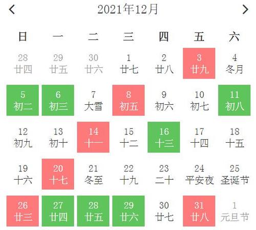 2023年12月最佳开业黄道吉日