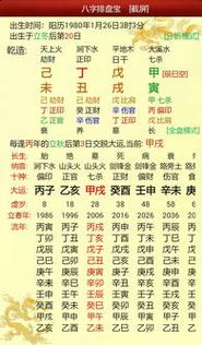 看八字能预测命运吗八字预测免费测八字算命生辰