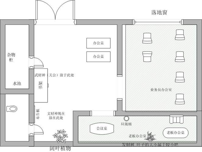 办公室可以挂什么风水字画办公室风水座位布局图