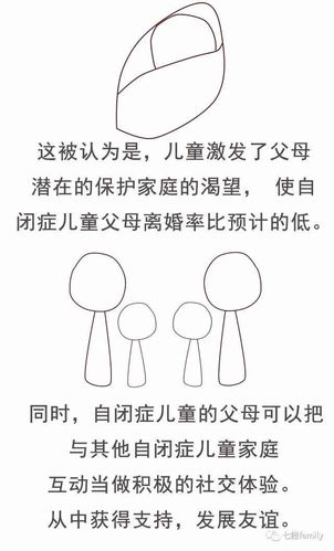 【聆听星星】漫画自闭之:这么多崩溃的理由,但为何自闭症家庭的离婚率