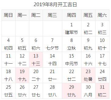 2023年8月最佳开工吉日查询