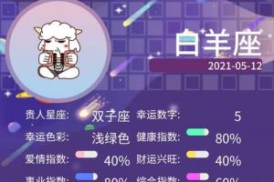 抱猫占星年12星座全年运势下组图