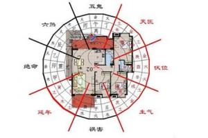 建房风水最好的格局 农村自建房二间二层图片