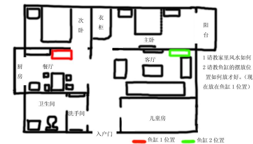 如题,想请高人给看看新搬家,家里风水如何,再就是如何化解不好的一些