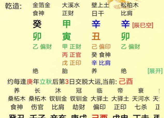 那么如果八字原局没有官星,就与官贵无缘嘛?这就是为何古人算命特