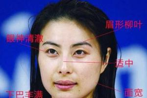 嫁贵夫一定是晚婚吗这些女人面相都容易嫁贵夫