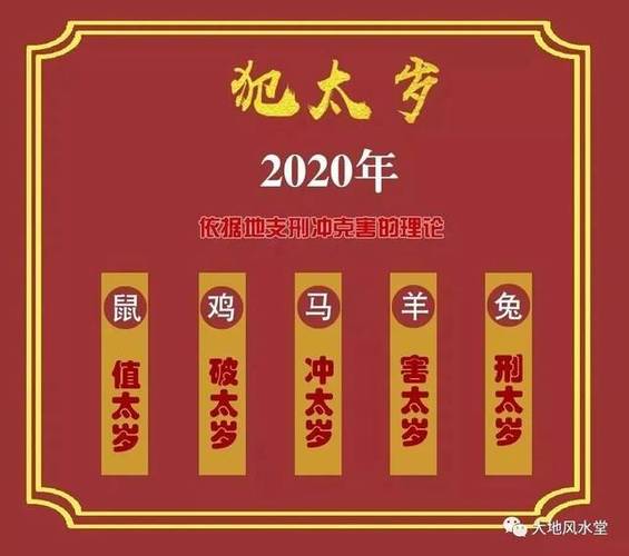 我们可以得知,2023年生肖鼠为值年太岁,也就是本命年了