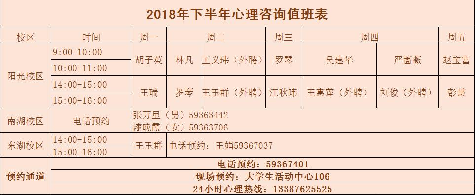 2023年下半年心理咨询值班表