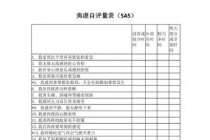 焦虑自评量表sas标准