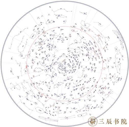 中国古天文学浅谈