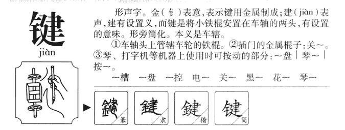 键字五行属什么 键字取名有什么意义_好言起名网