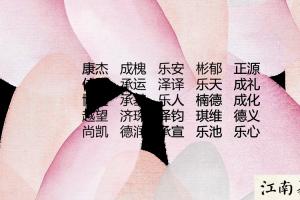 周易宝宝取名:300个出自《易经》好听的男孩女孩的好名字大全!