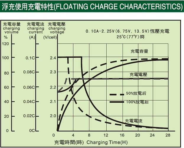 产品规格表(以上只是部分参数,了解更多参数请咨询在线旺旺)公司简介