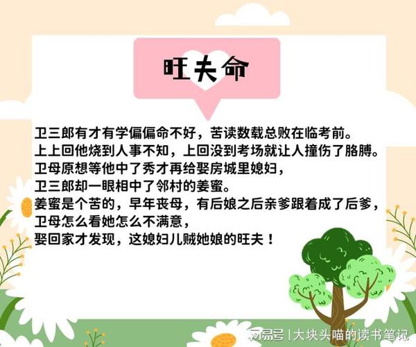 基本信息书名:旺夫命作者:南岛樱桃状态:已完结类型