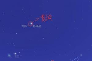 紫微斗数中的星曜类别介绍可根据星曜的影响力来分级