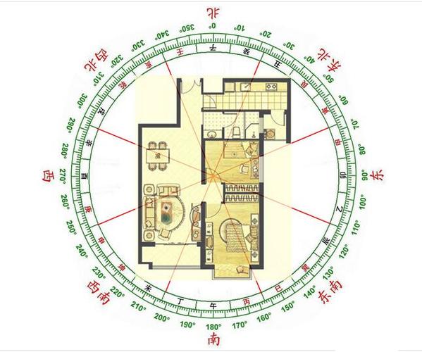 坐北朝南中国建筑大多会考虑一些风水问题,一个风水好的建筑定离不开